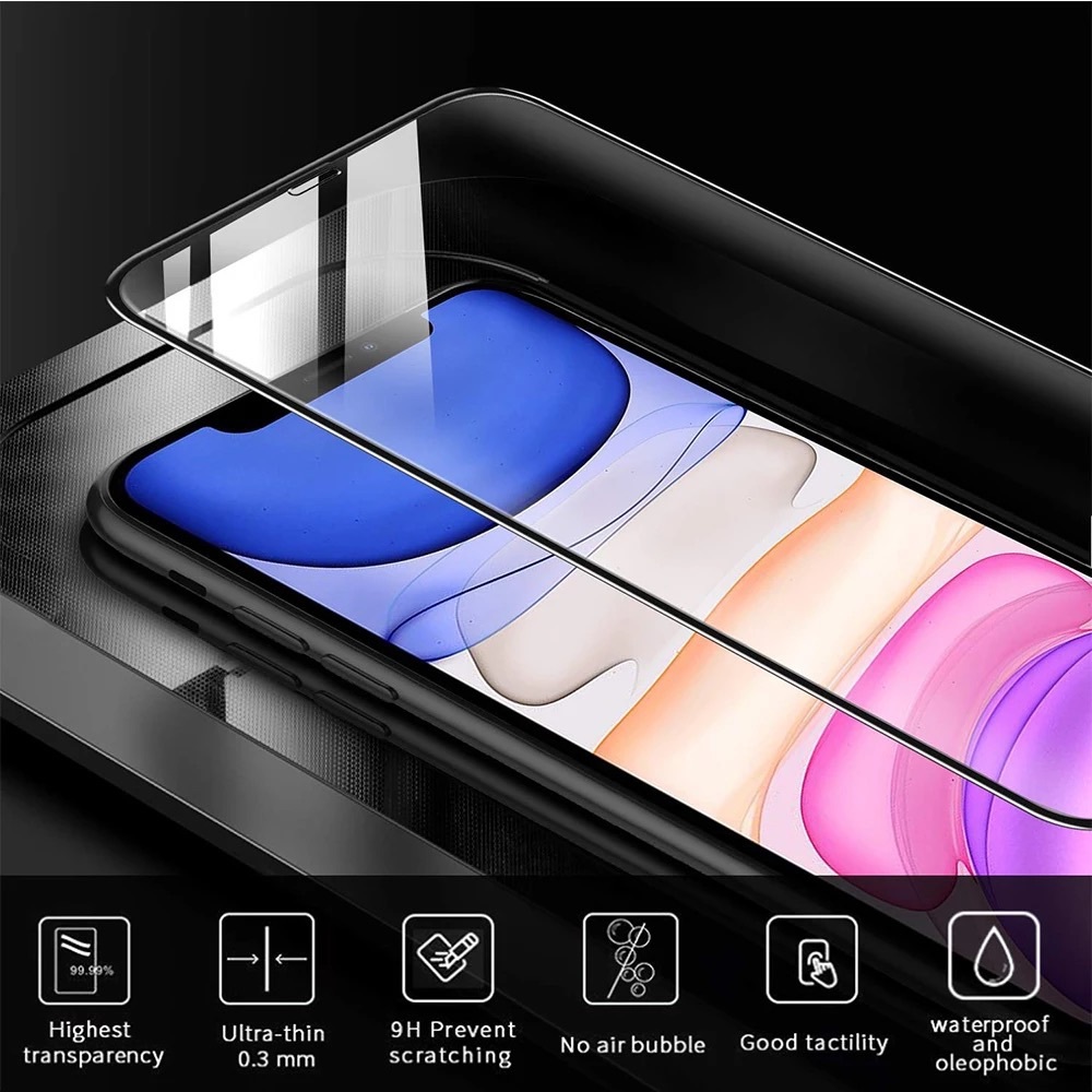 2packs iPhone 11 Pro Max Clear case, screen protec - Picture 5 of 8